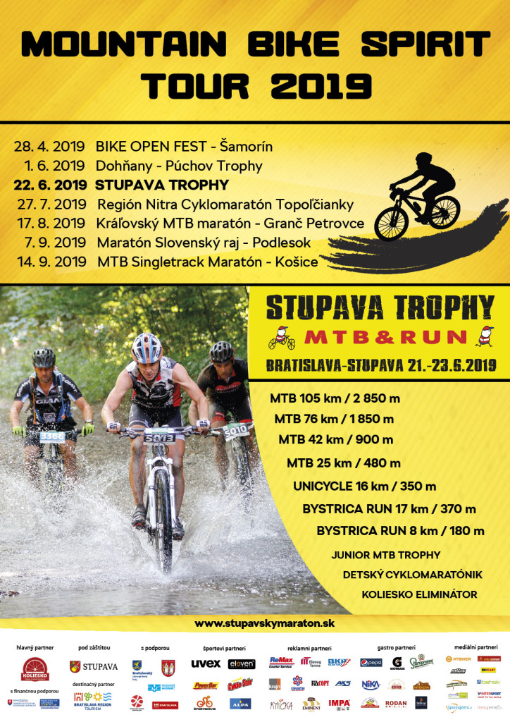 Plagat - STUPAVA TROPHY 2019